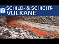 schildvulkane-schichtvulkane-stratovulkane-vergleich-zusammenfassung/