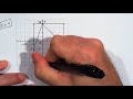 Calculating Area and Perimeter Methods