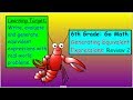 Evaluating Expressions and Algebra Concepts