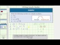 Understanding Complex Numbers