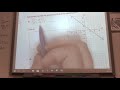 Graphing Systems of Equations Mastery