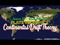 Continental Drift Theory Concepts