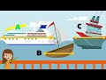 Measurement Comparisons in Everyday Objects
