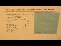 Transformations of Cube Root Functions