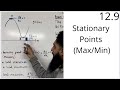Calculus Concepts and Derivatives