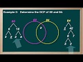Finding the Greatest Common Factor