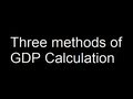 GDP Calculation Methods and Concepts
