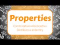 Exploring Key Math Properties: Commutative, Associative, Distributive, and Identity