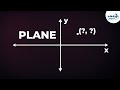 Understanding the Cartesian Plane