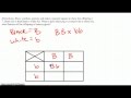 Monohybrid Crosses and Ratios