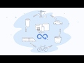Understanding Metal Recycling
