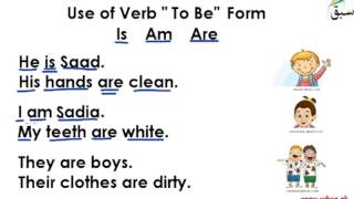 Use of B Form-Is Am Are (pictures/sentences)