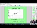 Solubility and Supersaturated Solutions