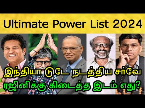 பான் இந்தியளவில் நடந்த சர்வே லிஸ்டில் தென் இந்தியாவில் இடம் பெற்ற ஒரே நடிகர் ரஜினி! Rajinikanth