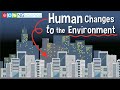 Environmental Impact and Resource Management