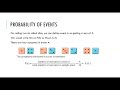 Understanding Basic Probability Concepts