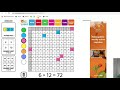 Multiplying Fractions and Mixed Numbers Explained