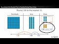 Rounding Numbers to the Nearest Ten or Hundred