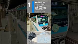 大宮駅1番線発車メロディー 希望のまち09 #発車メロディー #大宮駅 #京浜東北線 #無限耐久