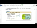 Complex Numbers and Their Properties