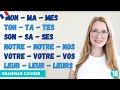 Mastering French Possessive Adjectives: Mon, Ma, Mes