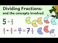 Mastering Fraction Division Techniques