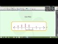 Data Display and Visualization Concepts