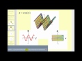 Understanding Cylindrical Surfaces