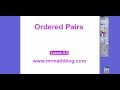 Graphing Points on the Coordinate Plane