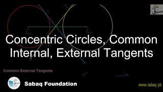 Concentric Circles and Common Internal and External Tangents to two Circles
