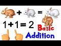 Counting with Basic Addition for Kids