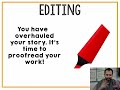 Exploring the Five Steps of the Writing Process