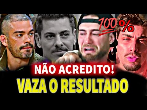 ENQUETE ATUALIZADA JÁ TEMOS O 16º CAMPEÃO DE A FAZENDA 16 HOJE ENTRE SASHA, SIDNEY, GUI E YURI