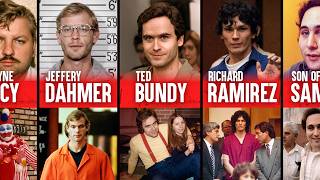 The Deadliest Serial Killers