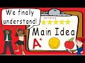 Identifying Main Ideas and Supporting Details