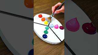 This Trick Makes Gradients Perfect! 🎨😍