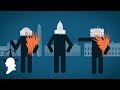 Congressional Power and Accountability Issues