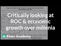 Understanding Economic Inequality and Growth