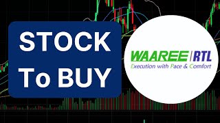 Waaree Renewable Technologies में किस तरह करे निवेश, Expert ने बताई सटीक तरकीब, Expert Overview!