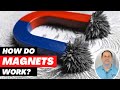 How do Magnets & Magnetic Fields Work