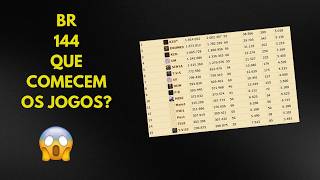 Analisando BR144. QUEM TÁ SPRINTANDO MAIS & POSICIONAMENTO DAS TRIBOS.