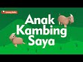 Analisis Lagu sareng Karakter