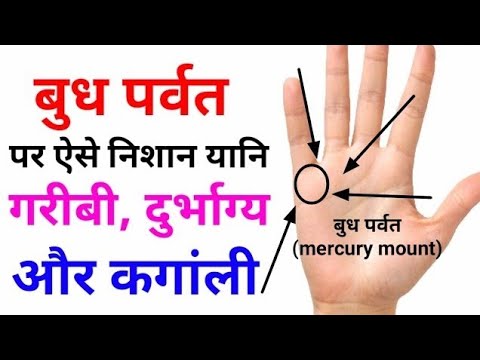 palm reading... बुध पर्वत पर ऐसे निशान यानि गरीबी और दुर्भाग्य