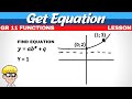 Understanding Exponential Functions and Graphs