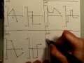 Analyzing Displacement and Velocity Graphs