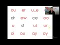 Fluency and Sound Patterns in Reading