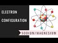 Electron Configuration of Sodium and Magnesium