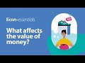 Understanding Inflation and the Role of the Reserve Bank
