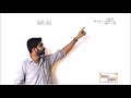 Spearman Rank Correlation Concepts
