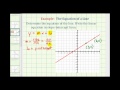 Understanding Slope-Intercept Form